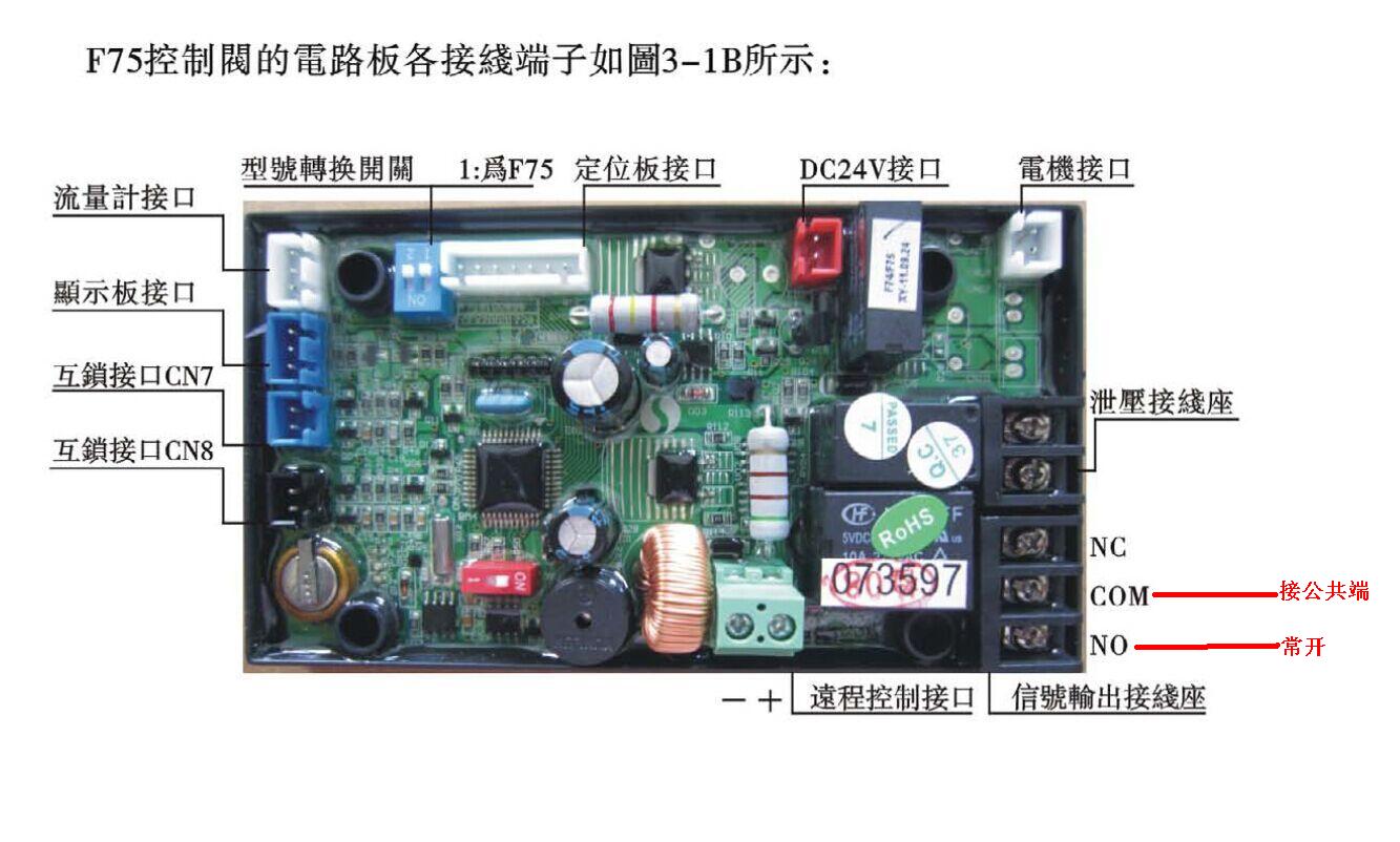 軟水設(shè)備

控制面板接線圖